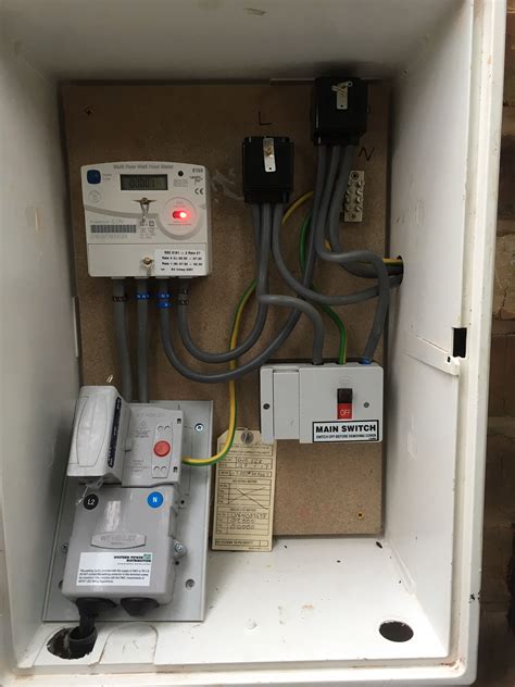 electric meter box layout|electric meter box installation guide.